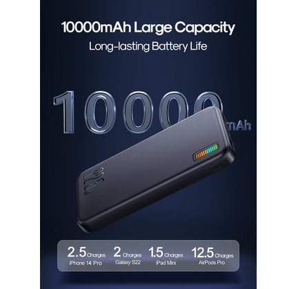 Power bank JoyRoom 10000mAh JR-QP194