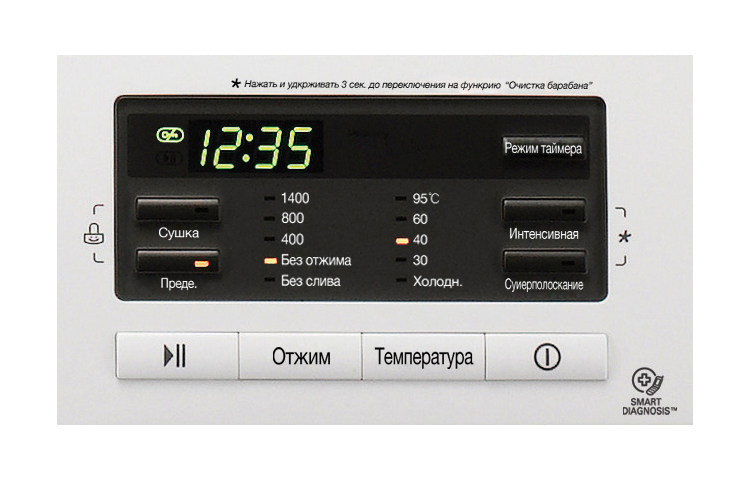 Машина стиральная lg f1496ad3